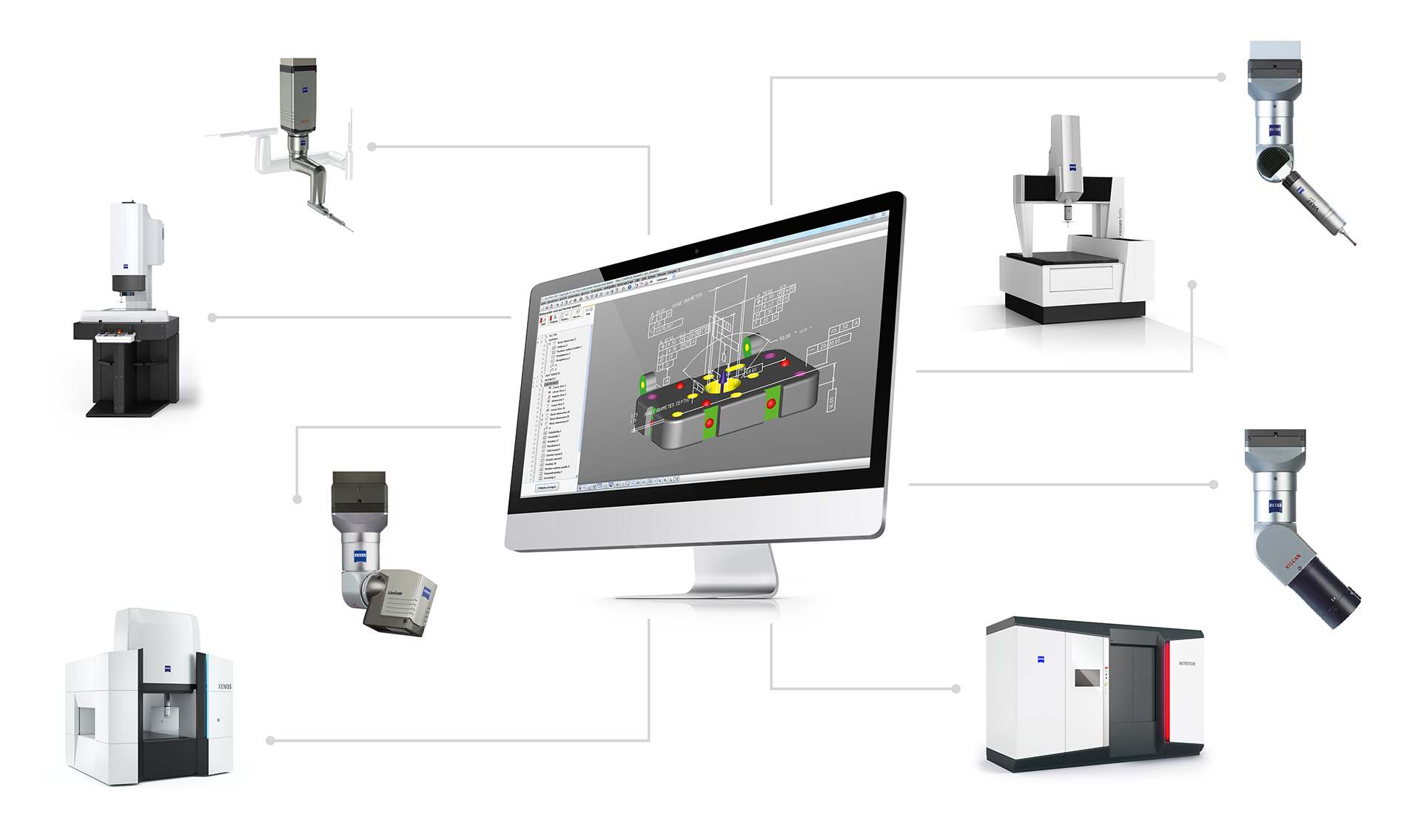ZEISS CALYPSO Software bilde for smart industri